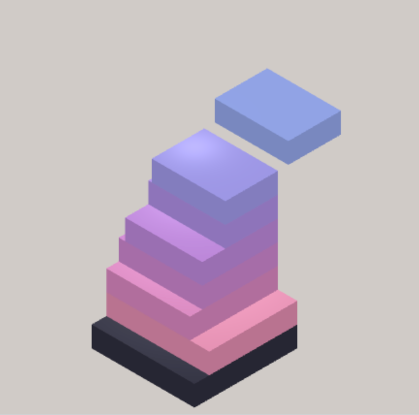 Stack